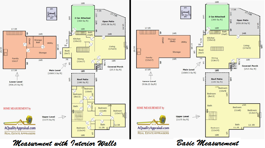 Portland Appraiser Floorplan Measurement with Interior Walls